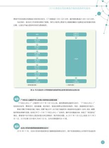 互聯網數據中心與199it 數據服務驅動下的信息革命